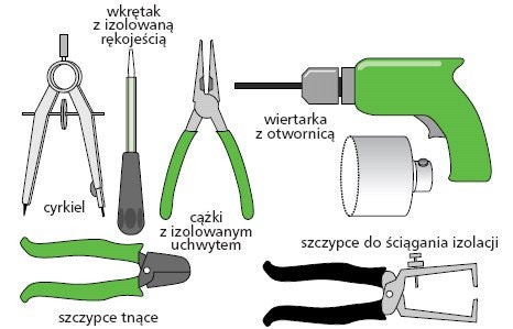 Narzędzia do potrzebne do montażu oświetlenia