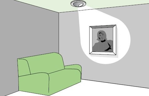 Oświetlenie punktowe