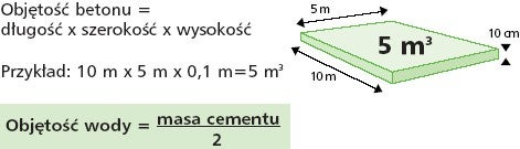 Jak obliczyć kubik betonu na wylewke