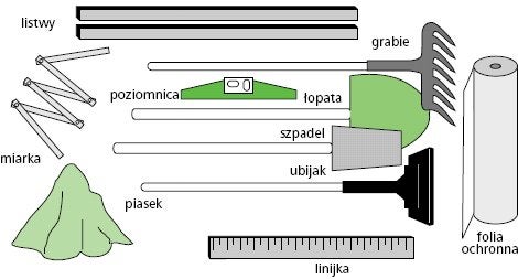 Narzędzia i materiały do układania kostki brukowej